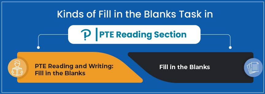 Know more types of Fill in the Blanks in PTE with Gradding.com