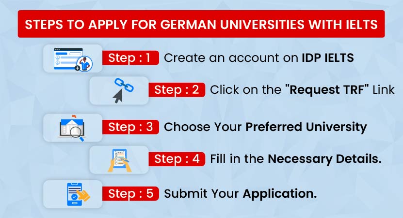Steps to Apply for German Universities with IELTS