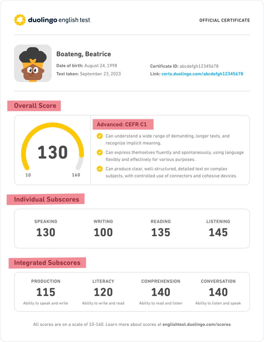 Duolingo Score Report 
