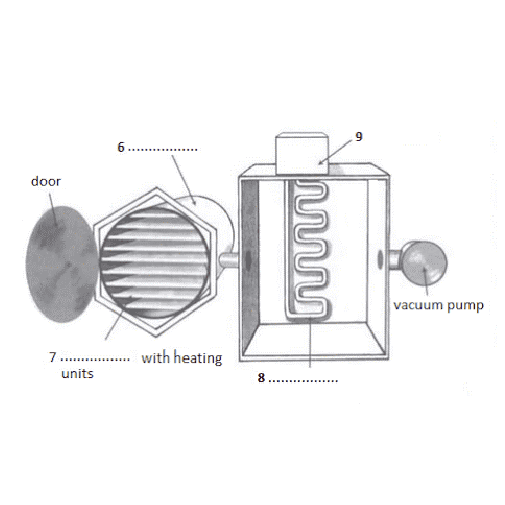 A simplified freeze-drying machine