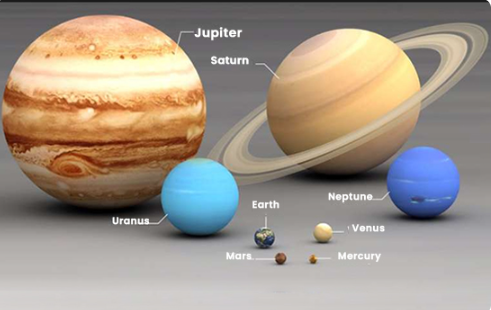 PTE Describe Image Picture Sample 1