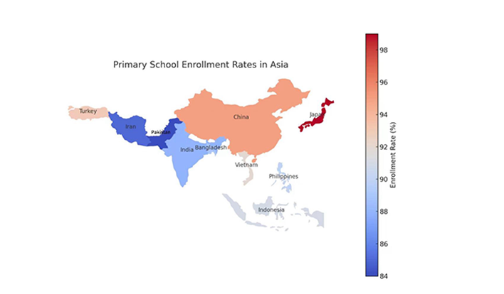 Map Chart PTE Describe Image Sample 1