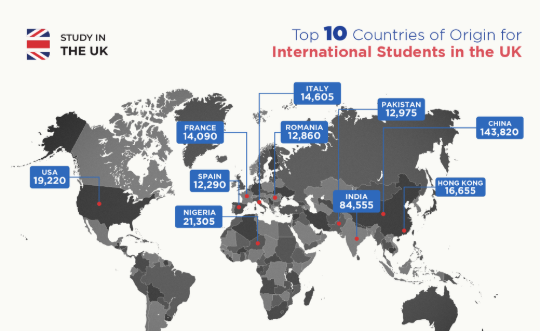 Map Chart PTE Describe Image Sample 3