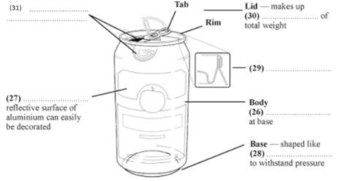 Factsheet Aluminium Cans Listening Answers