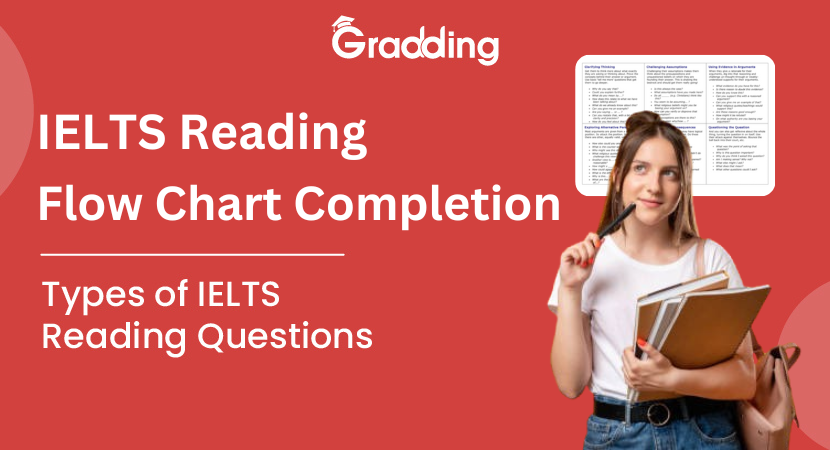 A Quick Guide to IELTS Reading Flow Chart Completion