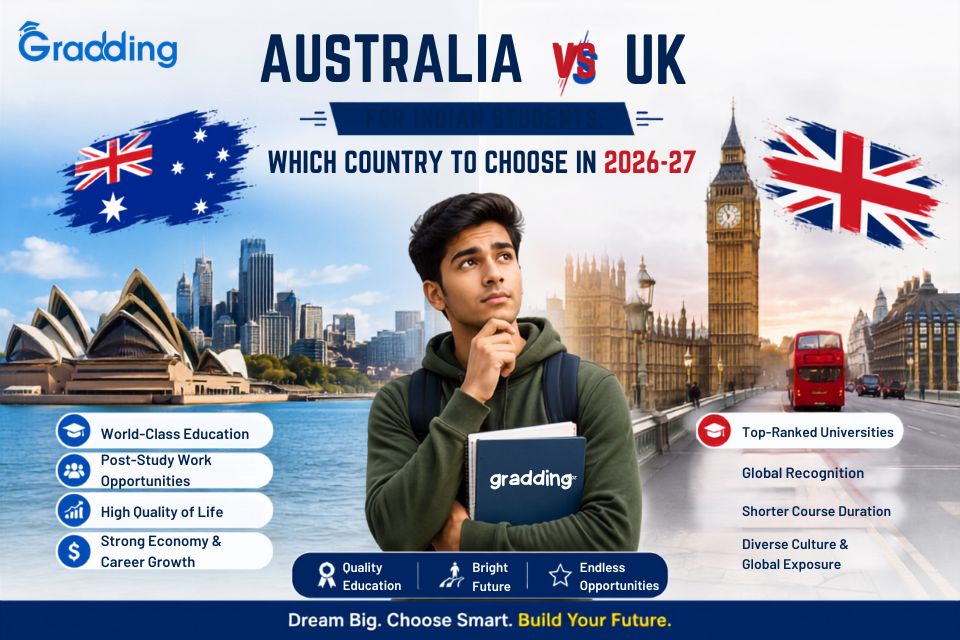 Australia vs UK for Indian Students: Which Country to Choose in 2026-27