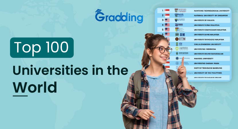 Top 100 Universities in the World: QS World Ranking 2025